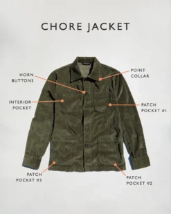 Chore Jacket In Olive Corduroy -fashion SM 23 SEP CHORE JACKETS CANVAS 5 PKT PDP